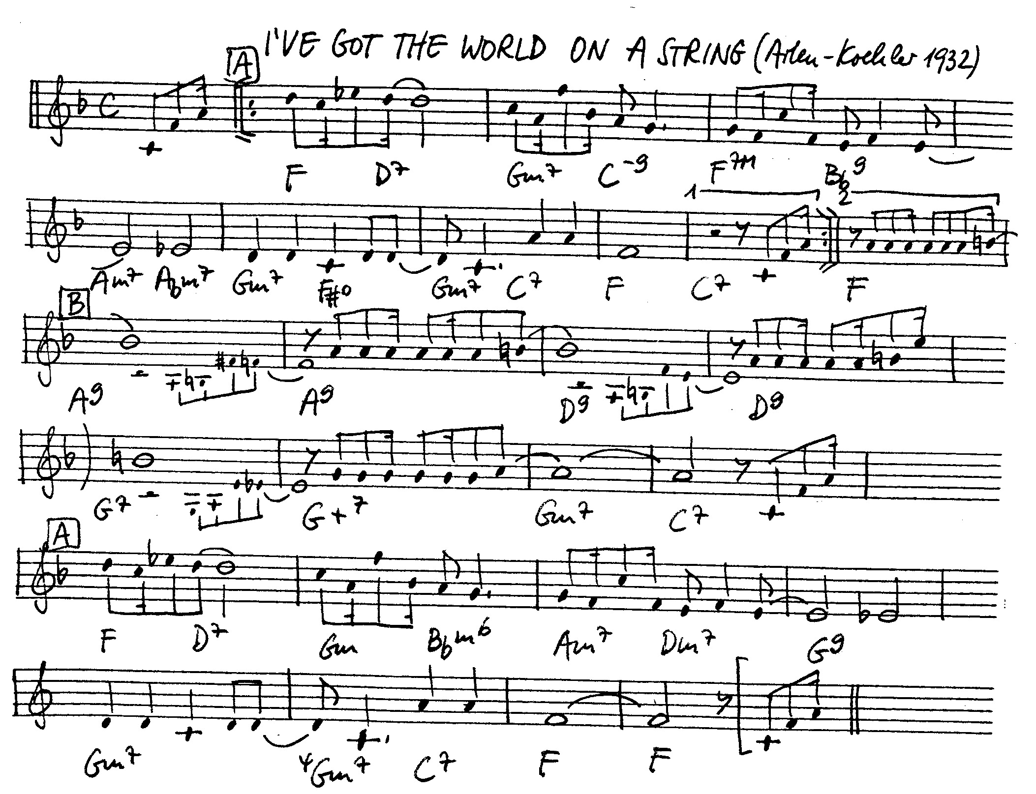 i've got the world on a string leadsheet – book us for your next 20s or gatsby event